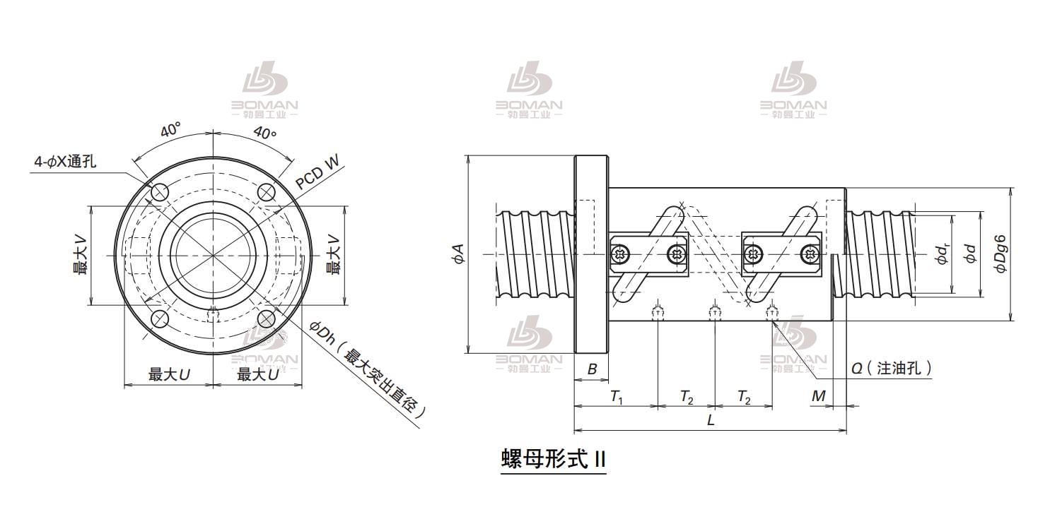 HTF8014-7.5-HTF高负载滚珠丝杠