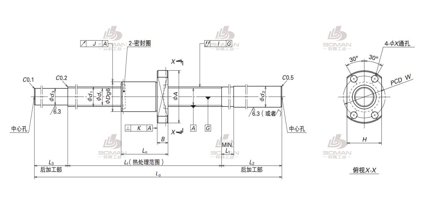 W1002MS-1Y-C3T2-NSK标准滚珠丝杠