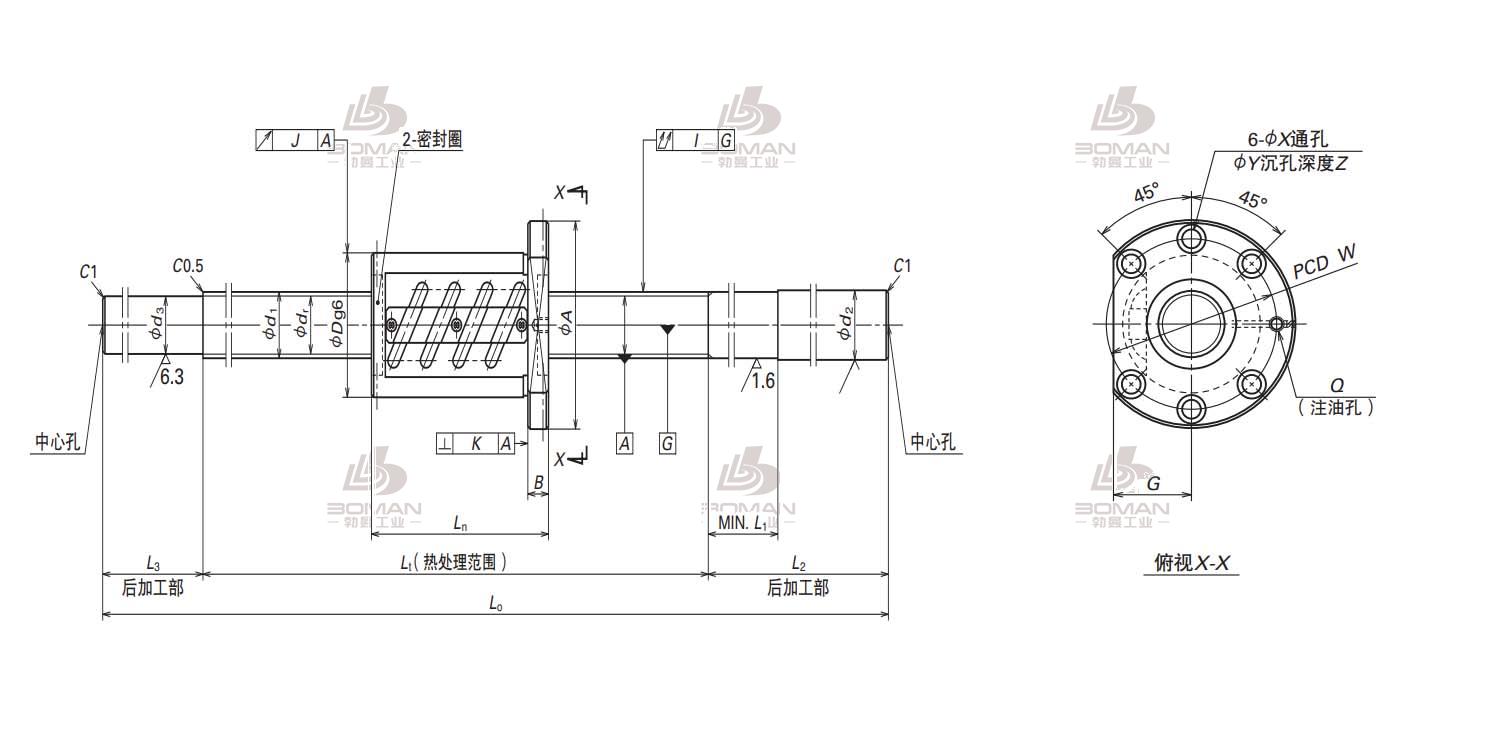 W2812SS-2Z-C5Z5-NSK末端未加工品