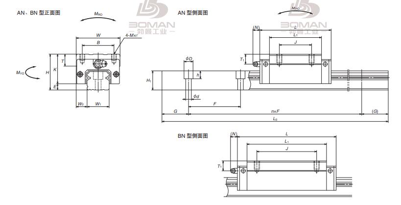 NAH35ANNPCZ1AA    +K      5-上安装直线导轨