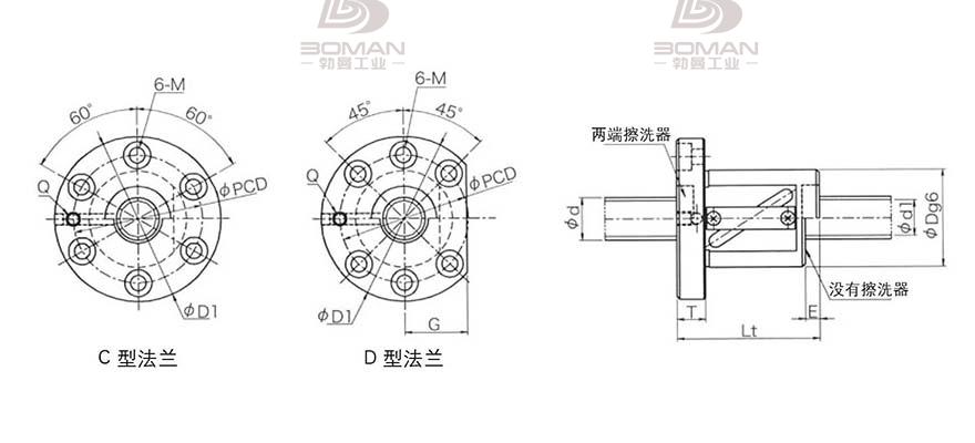KURODA GR3204DS-CAPR 日本黑田精工丝杠钢珠安装方法