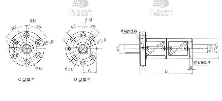 KURODA GR4005ED-DAPR 黑田精工左旋丝杠