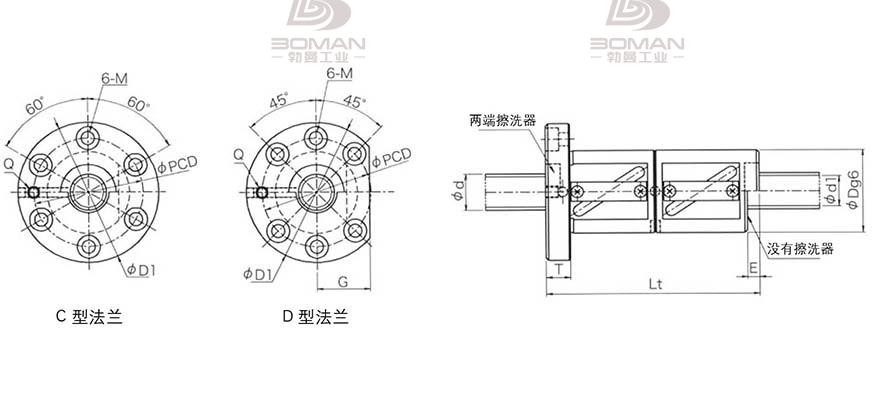 KURODA GR5016ED-DAPR 黑田滚珠丝杠销售电话多少