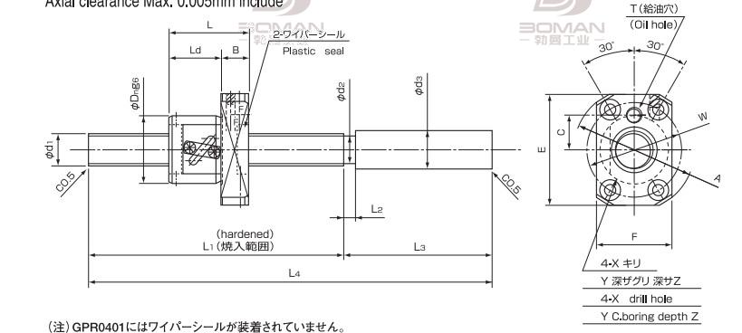 ISSOKU GPR0801RC3T-220 issoku丝杆购买