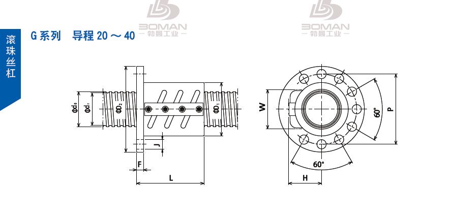 TSUBAKI 315GFLO40 tsubaki滚珠丝杆