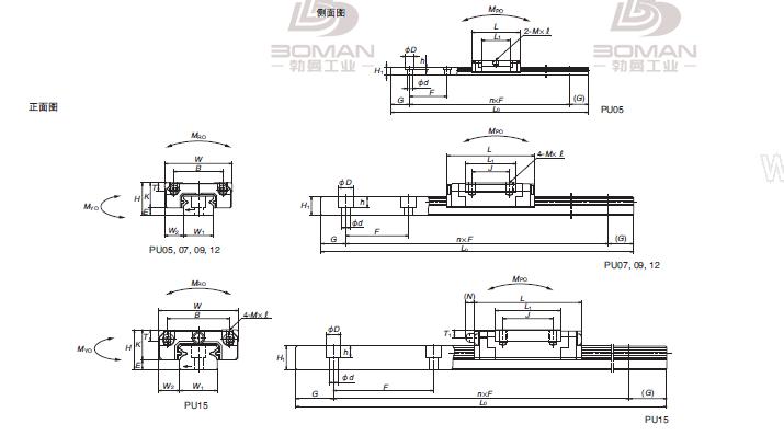 NSK PU15070ALK1T08PCT-NSK微型直线导轨 PU系列