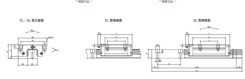 LA65GL-LA导轨现货