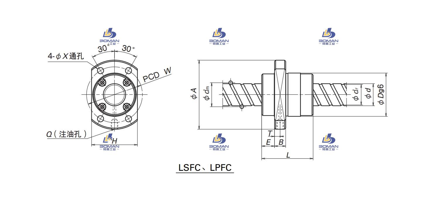 LSFC2525-6-LPFC滚珠丝杠