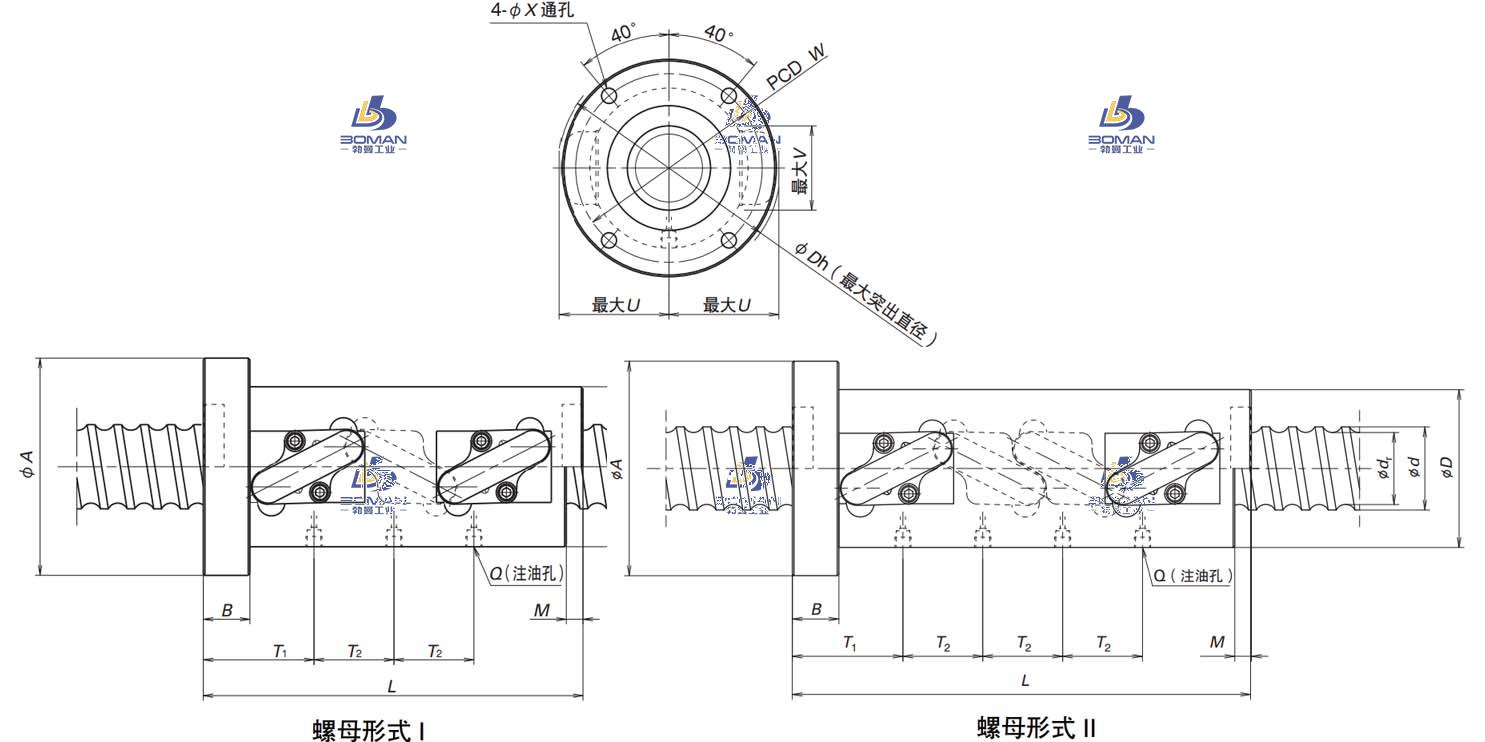 HTF-SRC12025-10.5-HTF-SRC滚珠丝杠