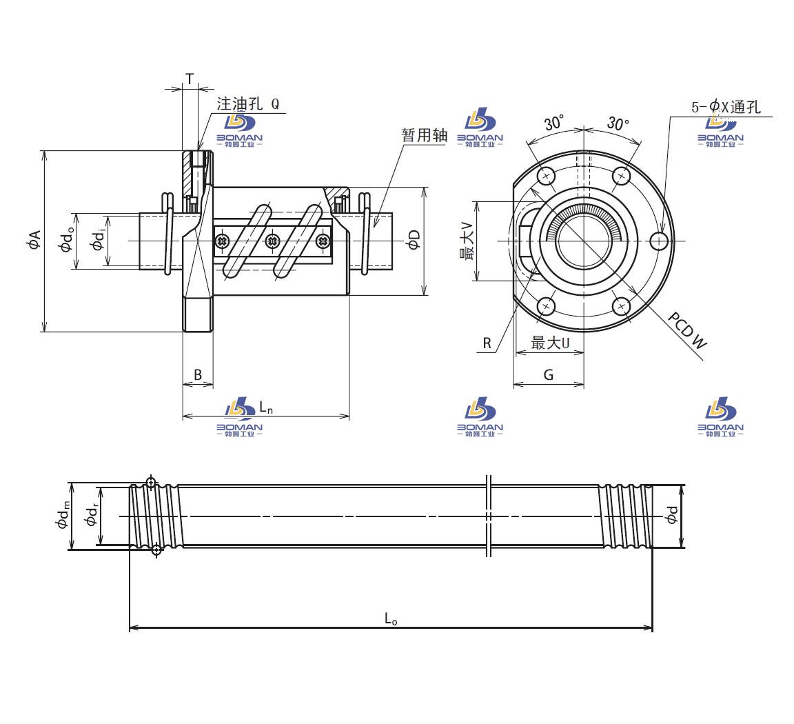 RNFTL2005A2.5S-RNFTL滚珠丝杠