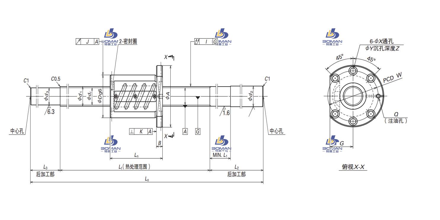 W3204SS-2Z-C5Z5-NSK末端未加工品