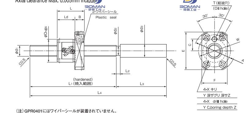 ISSOKU GTR1204EC3T-390 issoku丝杆是哪里生产的