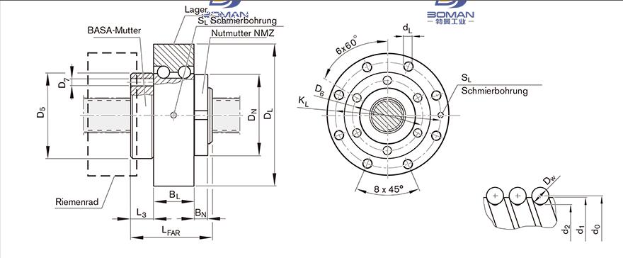 REXROTH R2532 日本tsk丝杆价格