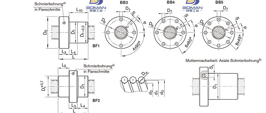 REXROTH R1512 tsk滚珠丝杠