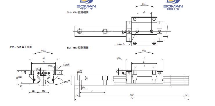 NSK RA20GM-NSK滚子导轨